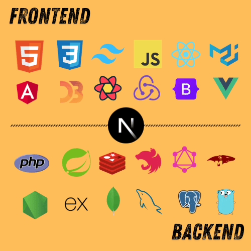 Full Stack Web Development