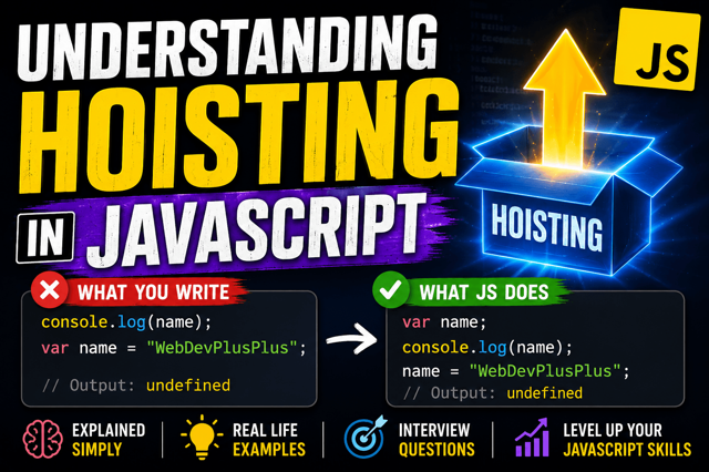 The JavaScript Hoisting Guide Every Developer Needs