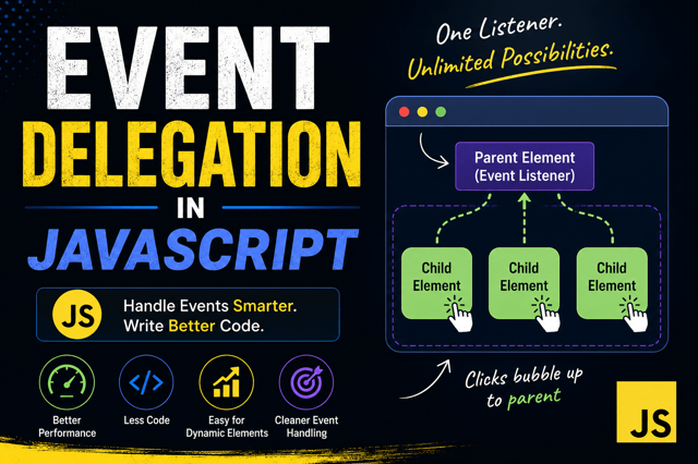 What is Event Delegation in JavaScript? A Complete Beginner's Guide