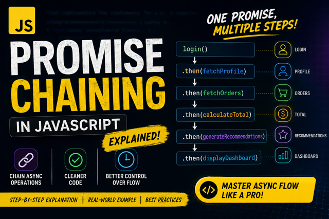 Promise Chaining in JavaScript Explained with Practical Examples