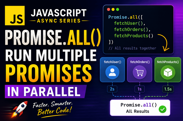Promise.all() in JavaScript Explained with Practical Examples